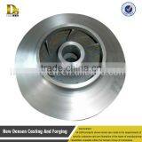 Custom Precision Casting Pump Parts Cast Iron Lade Parts thumbnail-1