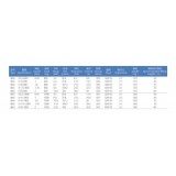 Gearless Traction Motor for MR and MRL Elevator thumbnail-3