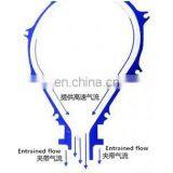 Stable Airflow Jet Continuous Hot Air Knife For Electronic Component Drying thumbnail-4