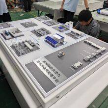 Manufacturer of Sand Table Model for Waste Battery Treatment thumbnail-4