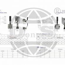 35MPa/5000psi High-Pressure Valve & Pump Series thumbnail-2
