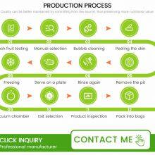 FD/AD Fruits and Vegetables thumbnail-4
