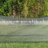 Long Lasting Insecticide Treated Mosquito Nets