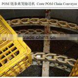 crate POM chain conveyor