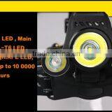 IP67 Waterproof Headlamp Rechargeable Head Light High Power Led Headlight Miner Lamp Moving Emergency Flashlight Head thumbnail-4