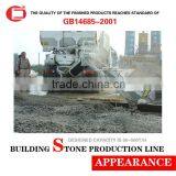 Building Stone Crushing Production Line thumbnail-1