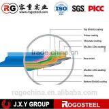 China Yellow Color Coated Galvanized Steel Coil thumbnail-4