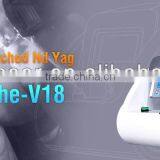 Skin Care Carbon Cream for Nd Yag Laser Treatment thumbnail-2