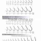 Good Quality High Carbon Steel Fishing Hooks thumbnail-1