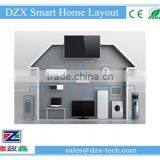Mini Alarm System With Indoor Siren thumbnail-4