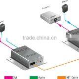 Avcit 3 Year Warranty, DVI Extender Over Optic Fiber