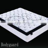Body Guard Mattress thumbnail-1