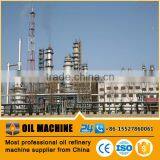 Chinese GB standard HDC054 industrial refinery petroleum industry training oil and gas for beginners