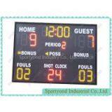 LED Basketball Scoreboard