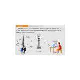 Wind Power Test System and Anemometer thumbnail-3