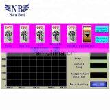 Lab Scale Mini Spray Dryer or Milk and Powder Instant Coffee thumbnail-4