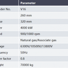 JICHAI 4000GF-T Gas Generator Sets Natural Gas/Associate Gas Gensets 4000KW thumbnail-2