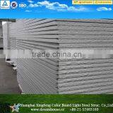 eps roofing wall panel/lowes cheap wall paneling/prefabricated exterior wall panel