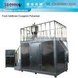 Food Additives Process Pulverizing Machinery thumbnail-1