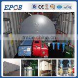 China skid-mounted installed movable oil gas container boiler