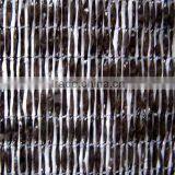 Sunshade Net Cloth