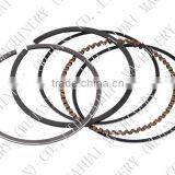Motorcycle Piston Ring