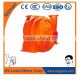 HTD350-22 Furnace Air Blower thumbnail-5