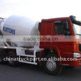Original Sinotruk Concrete Mixer Truck thumbnail-1