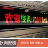 2015 Hot Product P7.62 Led Indoor Full Color Xxx Com