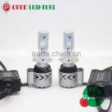 Top New G8 H7 Led Headlight Bulb, 6000lm 6500K H7 Led Headlight Bulb