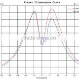 Singapore,4W Filament Led Candle Bulb in Ceramic House,super Bright,110Lm/W, E14 Candle Shape Filament Led Bulb thumbnail-5