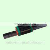 Linear Rail for Rolling Machine thumbnail-6