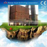 Circulating Fluidized Bed Youtube Hot Sale thumbnail-1