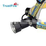 Fishing equipment waterproof 18650 battery operated head lamp