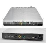 High Quality CE&ISO Approved EMG/EP Systems Price-Shelly thumbnail-3