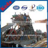 Hot Sale Gold Chain Bucket Boat thumbnail-2