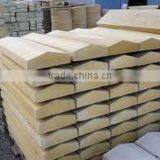 Factory for Builder Cheapest Wall Cladding Outside Prices