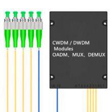 ABS Pigtail Module CWDM Mux & Demux thumbnail-3