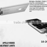 25w All in One Integrated Solar Street Lights thumbnail-2