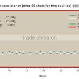 Plastic Injection PCO 28mm Blow Bottle Preform Mold thumbnail-4