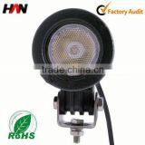 Energy Efficient 10w Outdoor Led Working Light thumbnail-1
