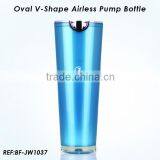 Lotion Bottles and Packaging Supplies