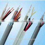 Made in China Monitor Cable