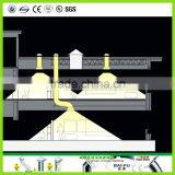 Tunnel Skylights , Tubular Skylight for Shopping Mall thumbnail-3