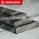 Alloy Carbon 1566 Hot Rolling Spring Steel Flat Bar