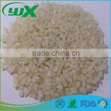 Strengthen Raw Material in Modified PA6 PA66 thumbnail-1