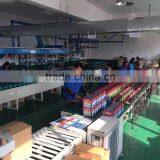 Taizhou Hualang Electromechanical Co., Ltd. company overview - view 2 thumbnail
