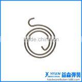 Spring/wire Spring Making Machines/flat Wire thumbnail-4