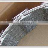 Razor Blade Wire