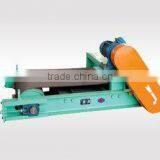 RCYQ auto-cleaning belt permanent magnetic iron separator